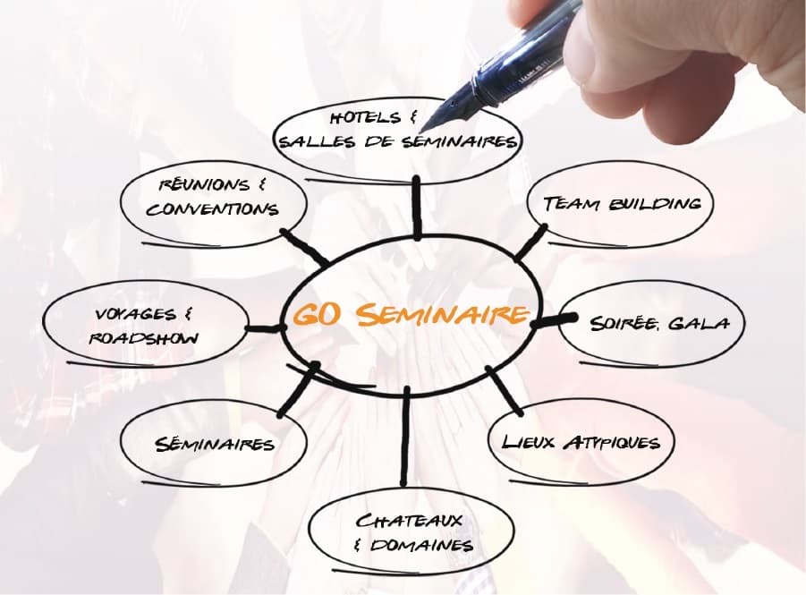 Go séminaire